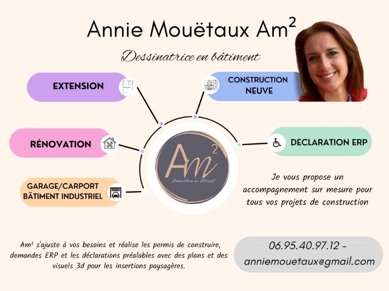 AM²